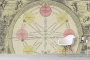 Papier Peint Theoria Superi